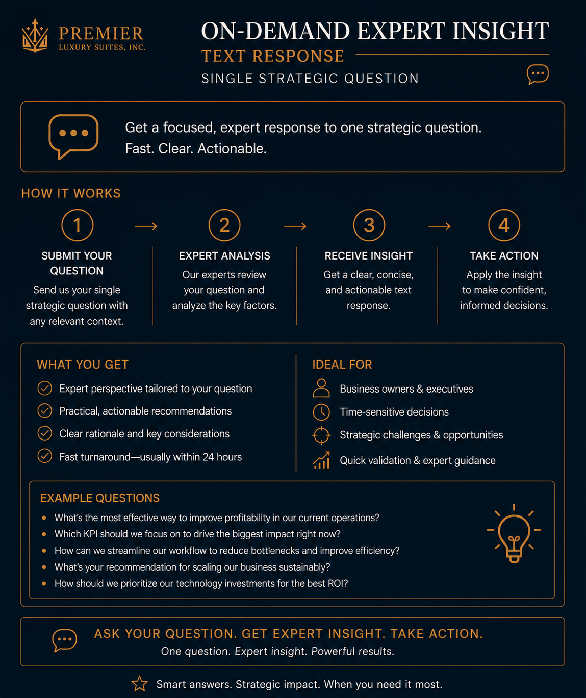 On-Demand Expert Insight (Text Response) — Single Strategic Question